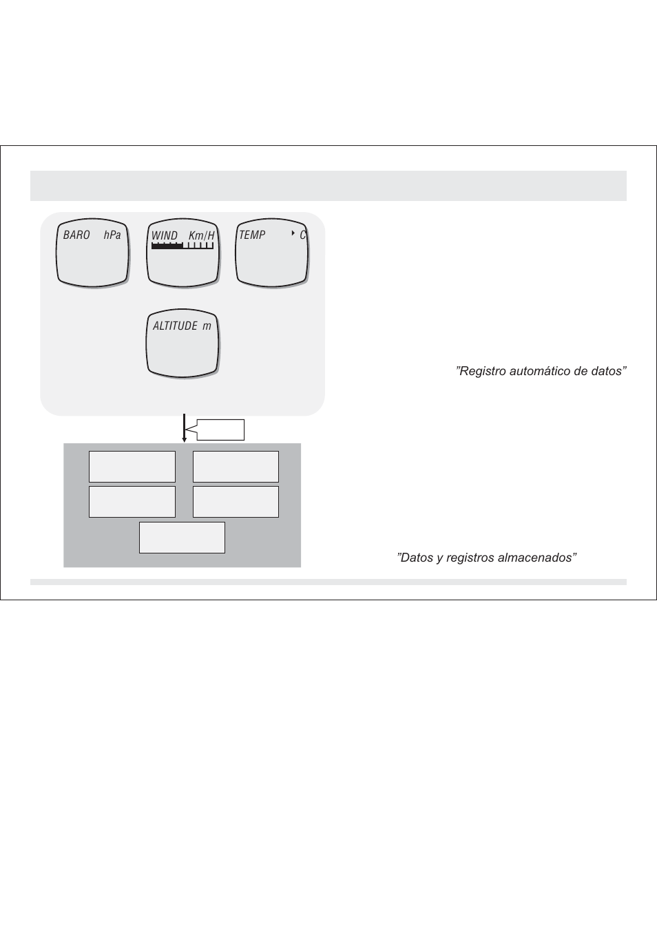 SILVA ADC Summit User Manual | Page 366 / 623