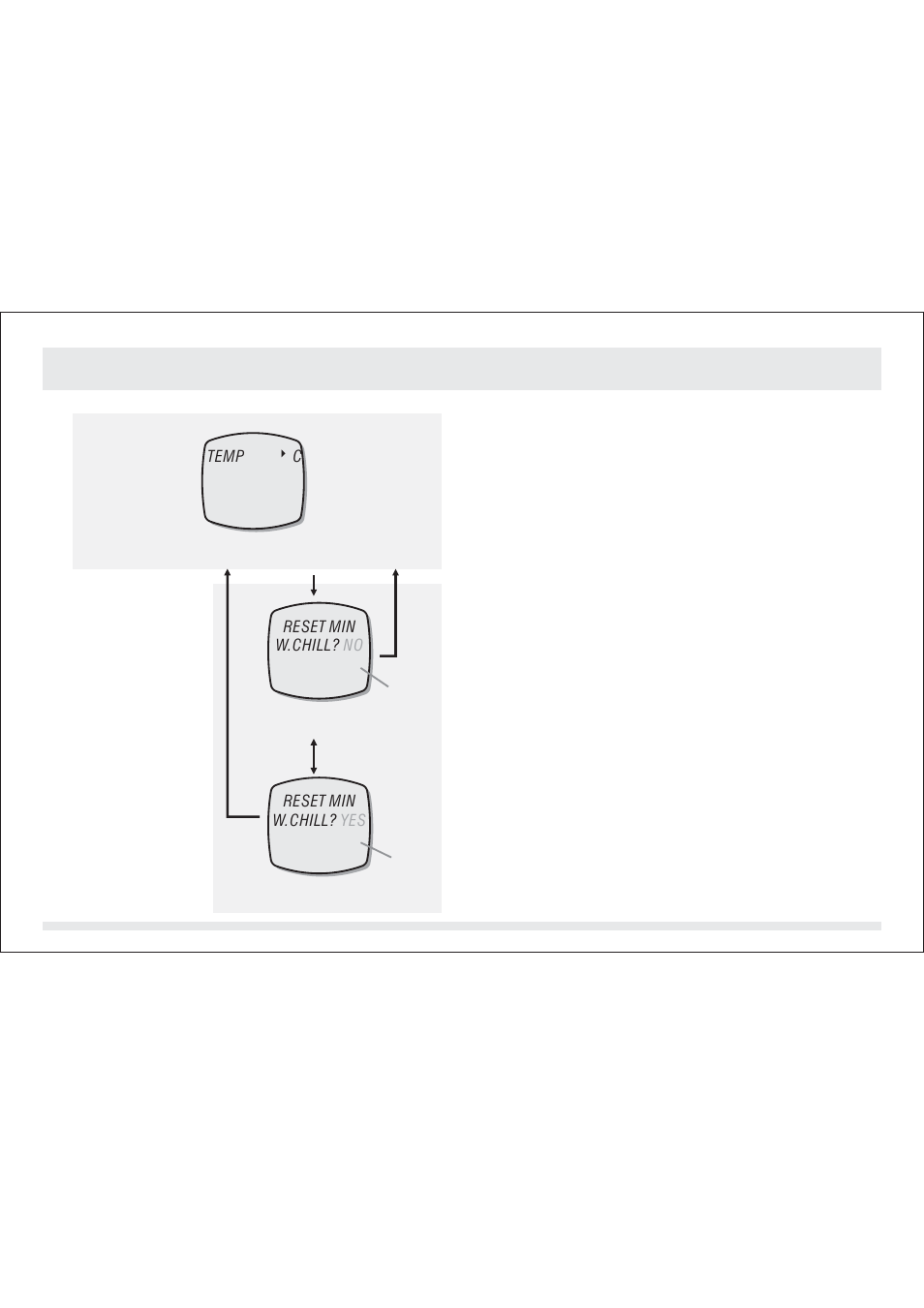 SILVA ADC Summit User Manual | Page 379 / 623