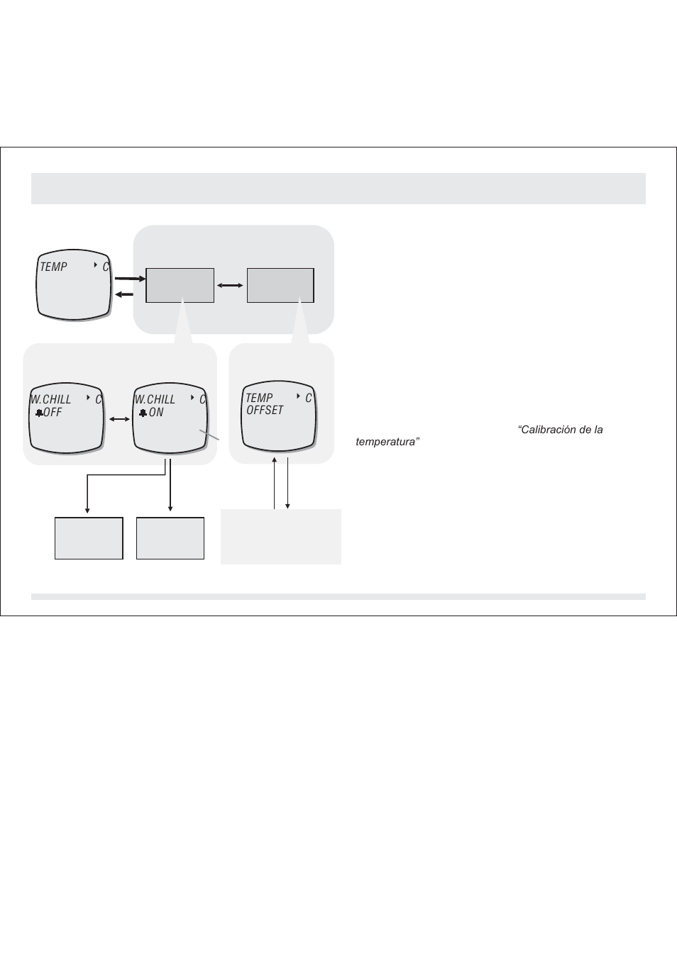 SILVA ADC Summit User Manual | Page 382 / 623