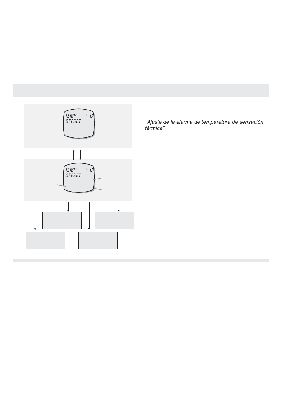 SILVA ADC Summit User Manual | Page 383 / 623