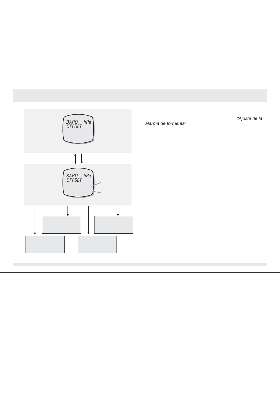 SILVA ADC Summit User Manual | Page 389 / 623