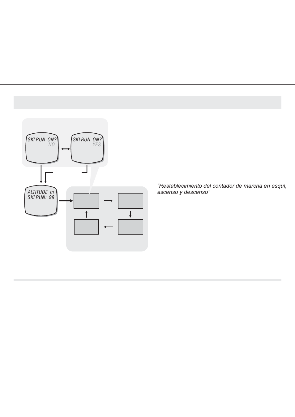SILVA ADC Summit User Manual | Page 394 / 623