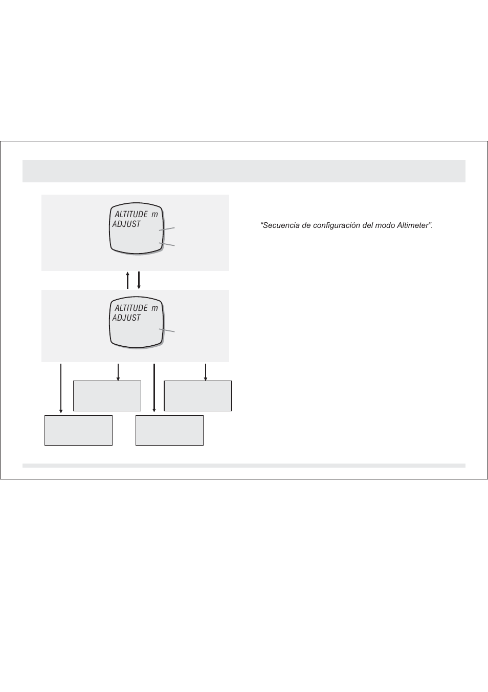 2 modo altimeter: calibración de la altura, Modo altimeter: calibración de la altura 14.6.2 | SILVA ADC Summit User Manual | Page 401 / 623