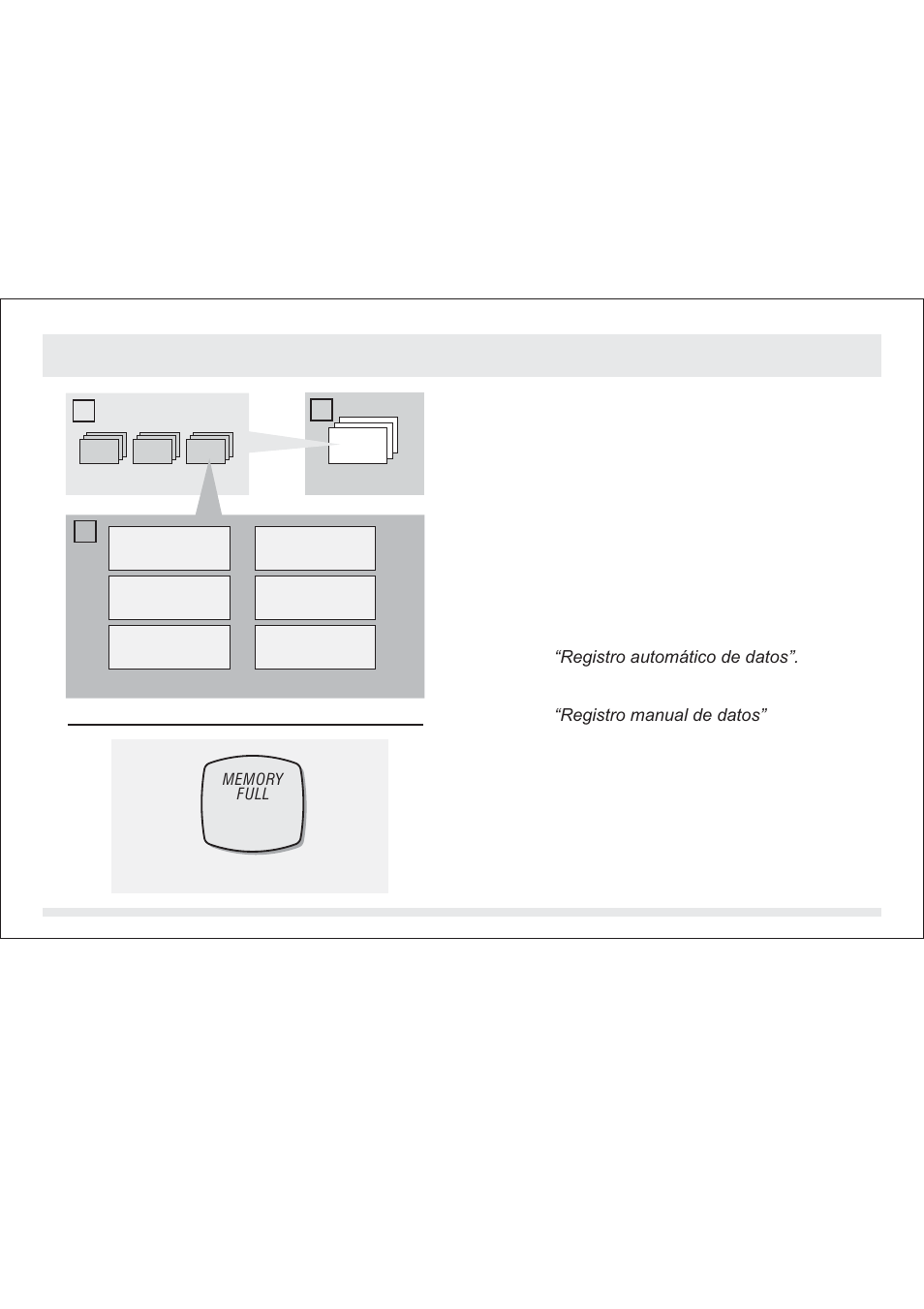 Ab c | SILVA ADC Summit User Manual | Page 402 / 623