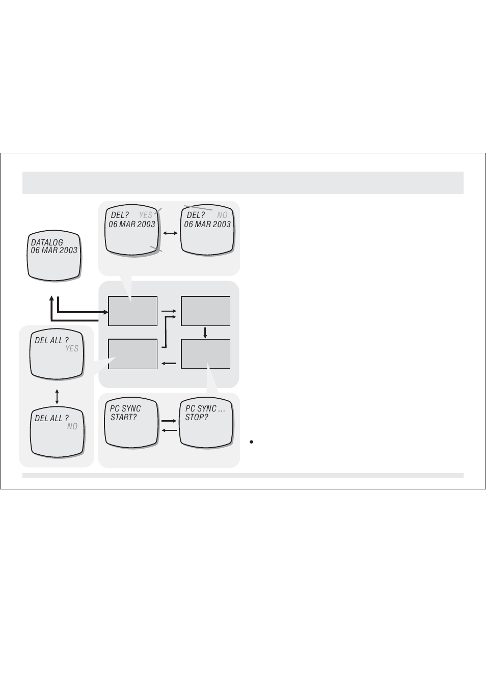 SILVA ADC Summit User Manual | Page 407 / 623