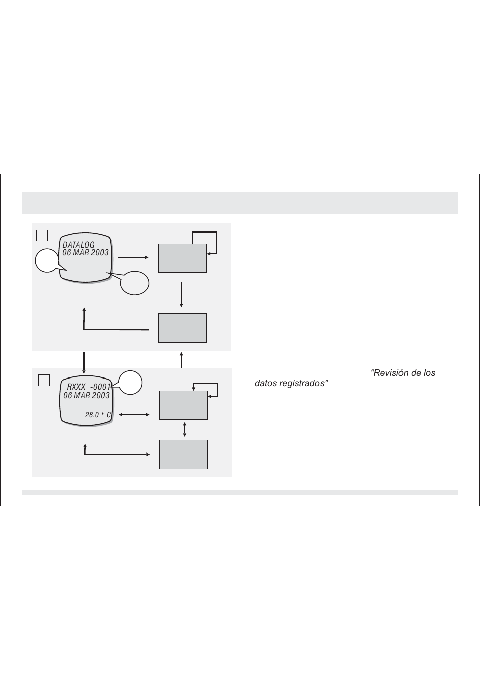 001 b | SILVA ADC Summit User Manual | Page 410 / 623