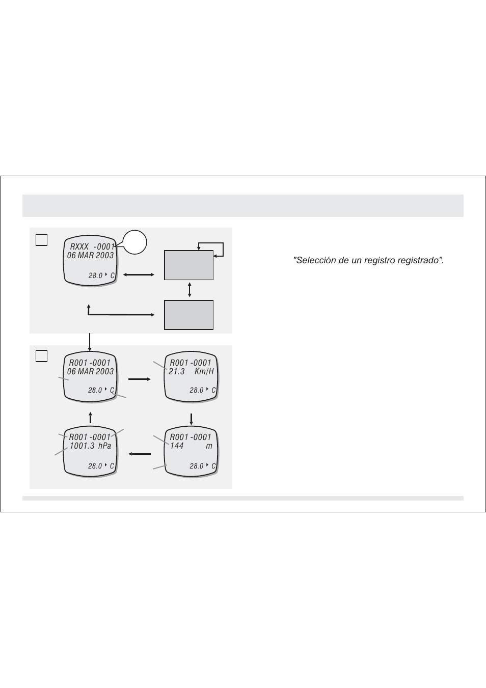 001 c b | SILVA ADC Summit User Manual | Page 411 / 623