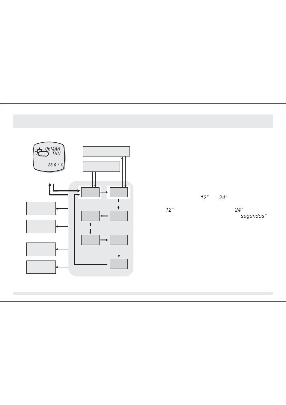 SILVA ADC Summit User Manual | Page 425 / 623