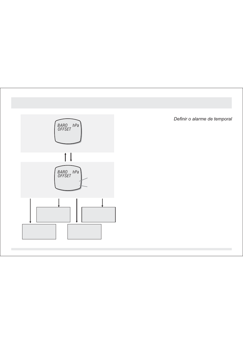 SILVA ADC Summit User Manual | Page 458 / 623