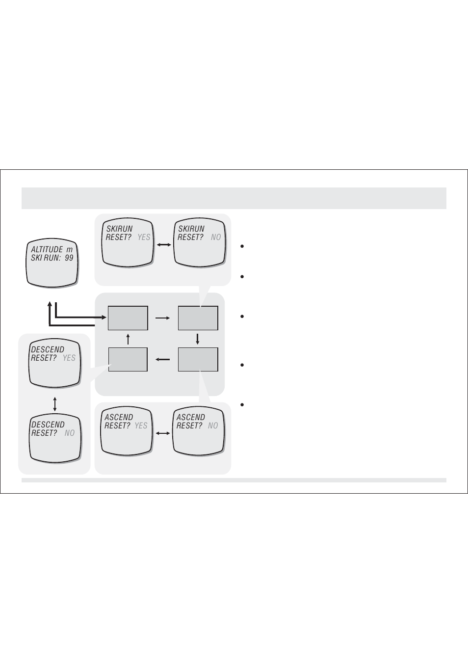 Altimeter mode | SILVA ADC Summit User Manual | Page 48 / 623