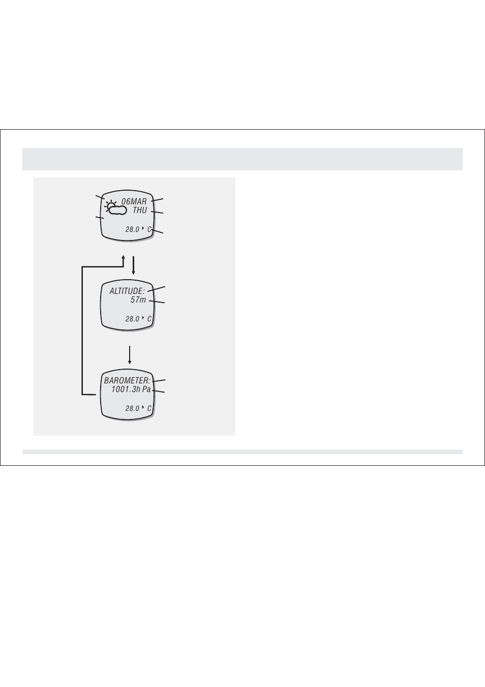 0 klokmodus - functieschermen, Klokmodus - functieschermen | SILVA ADC Summit User Manual | Page 493 / 623