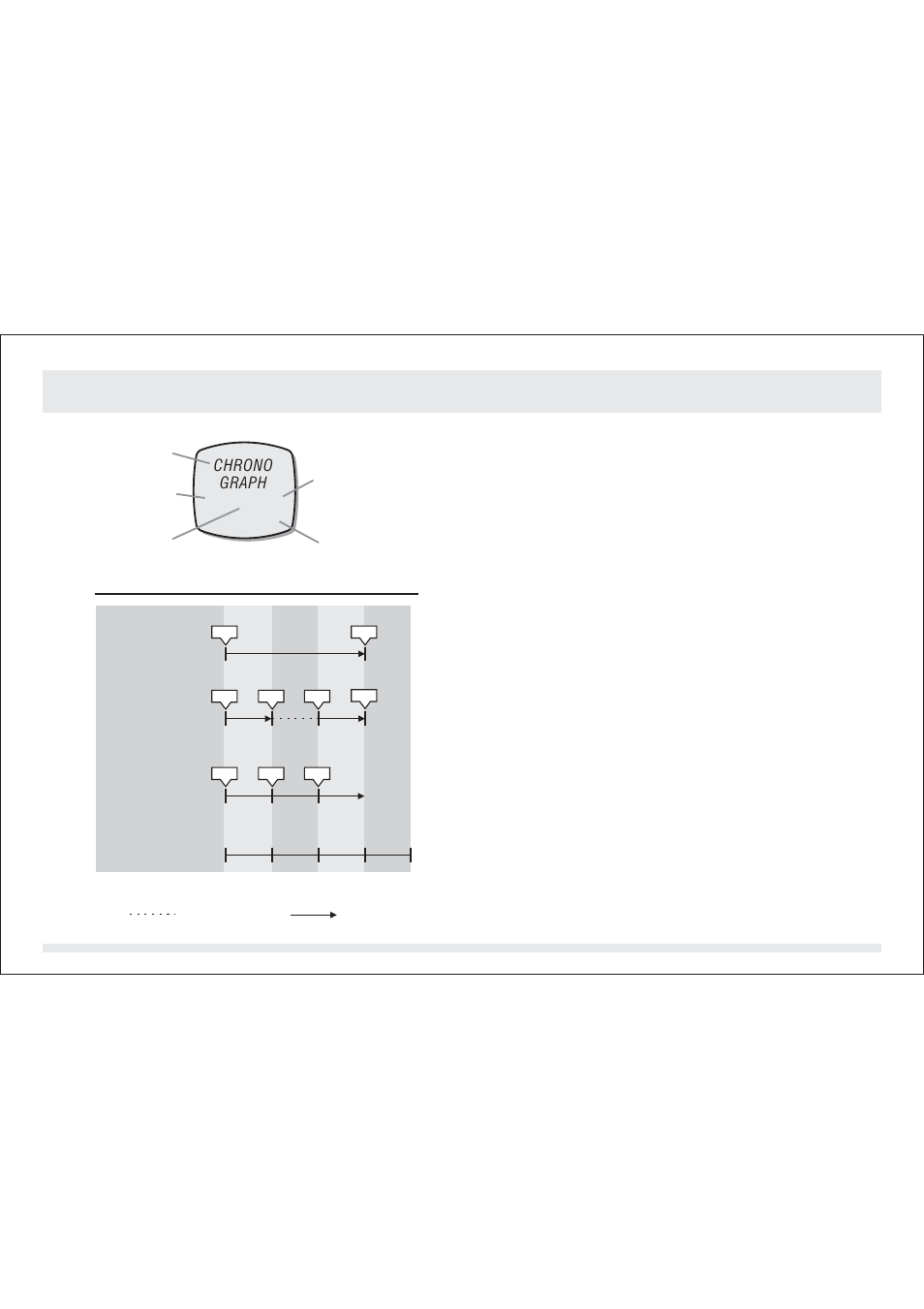 0 chronograafmodus - chronograafscherm | SILVA ADC Summit User Manual | Page 498 / 623