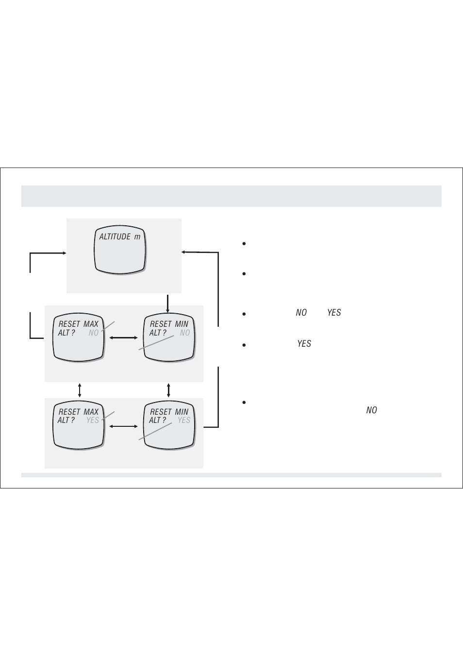Altimeter mode | SILVA ADC Summit User Manual | Page 50 / 623