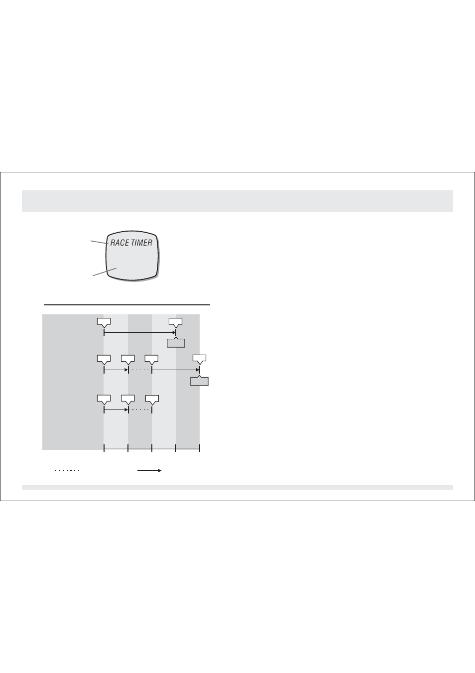 0 tijdopname racemodus tijdopname racescherm | SILVA ADC Summit User Manual | Page 501 / 623