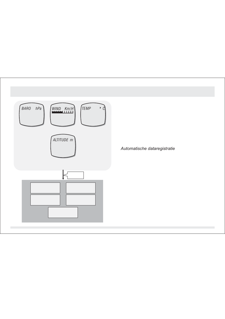 SILVA ADC Summit User Manual | Page 504 / 623
