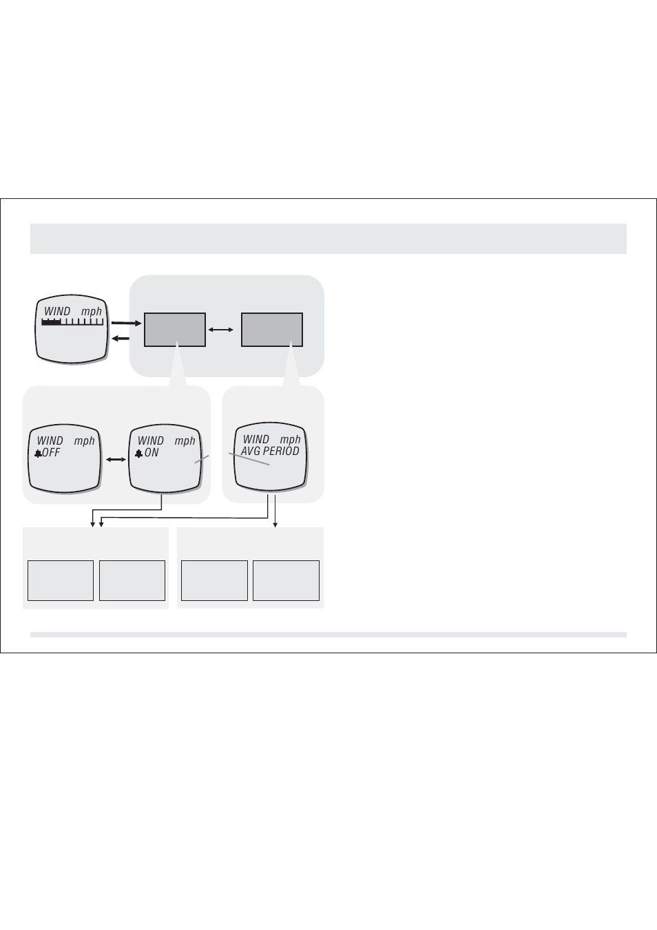 SILVA ADC Summit User Manual | Page 512 / 623