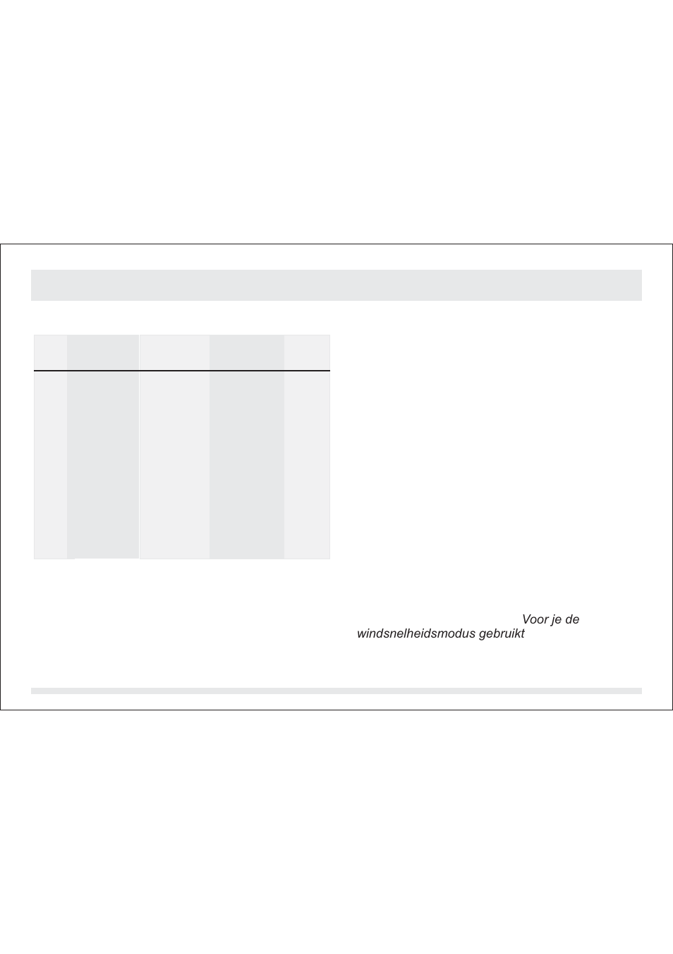 Temperatuurmodus- gevoelstemperatuur 12.2, Temperatuurmodus- gevoelstemperatuur | SILVA ADC Summit User Manual | Page 516 / 623