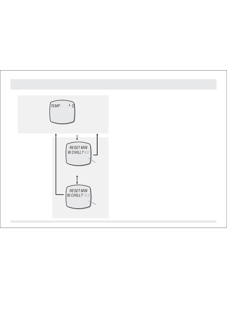 SILVA ADC Summit User Manual | Page 517 / 623