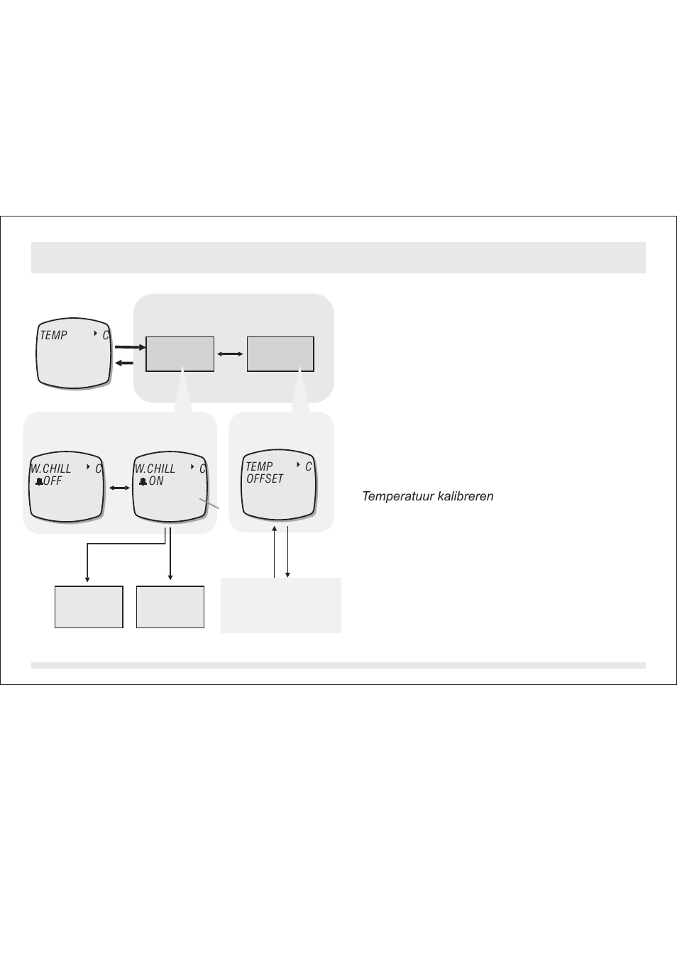 SILVA ADC Summit User Manual | Page 520 / 623