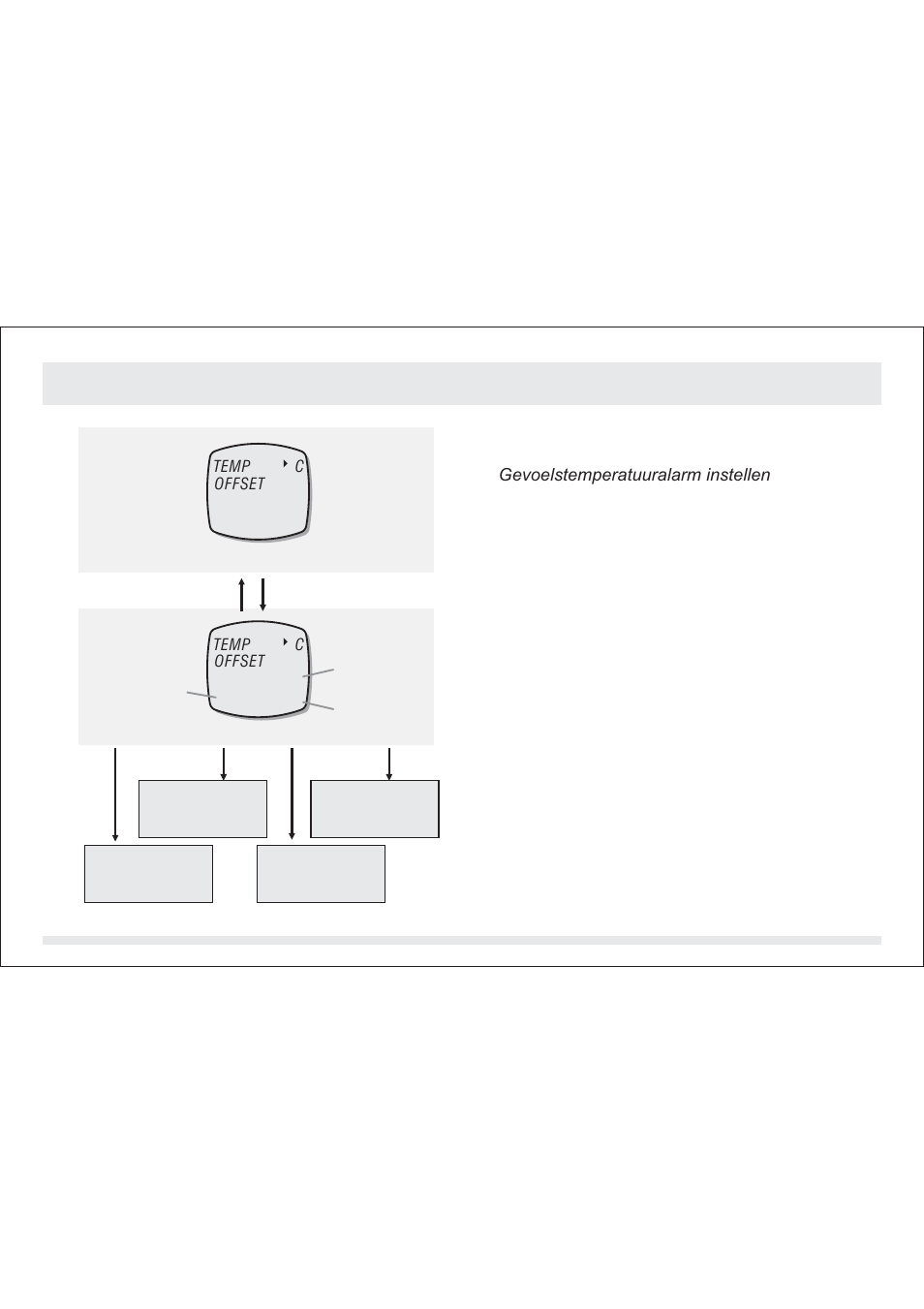 Temperatuurmodus temperatuur kalibreren 12.7 | SILVA ADC Summit User Manual | Page 521 / 623