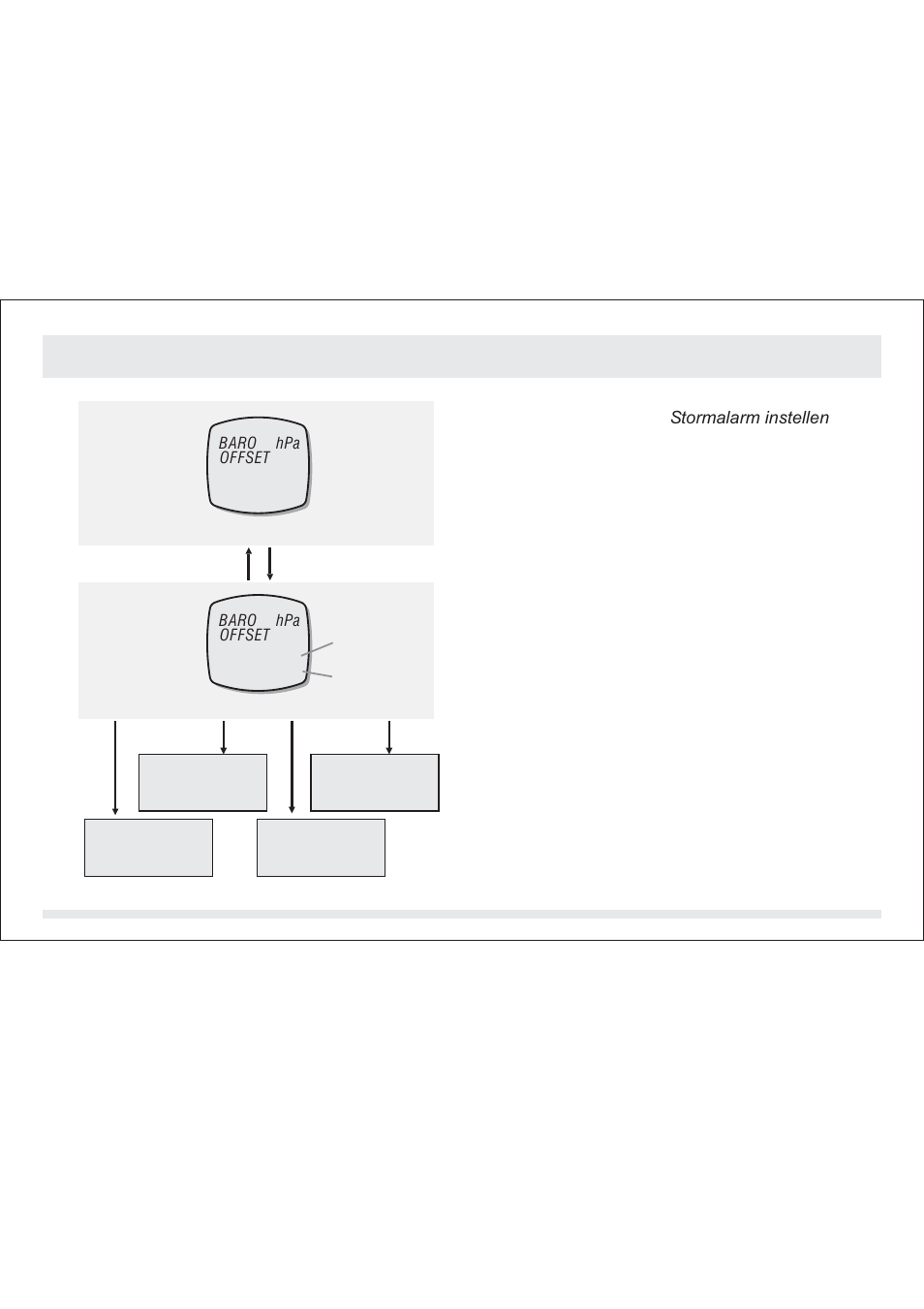 Barometermodus luchtdruk kalibreren 13.5 | SILVA ADC Summit User Manual | Page 527 / 623