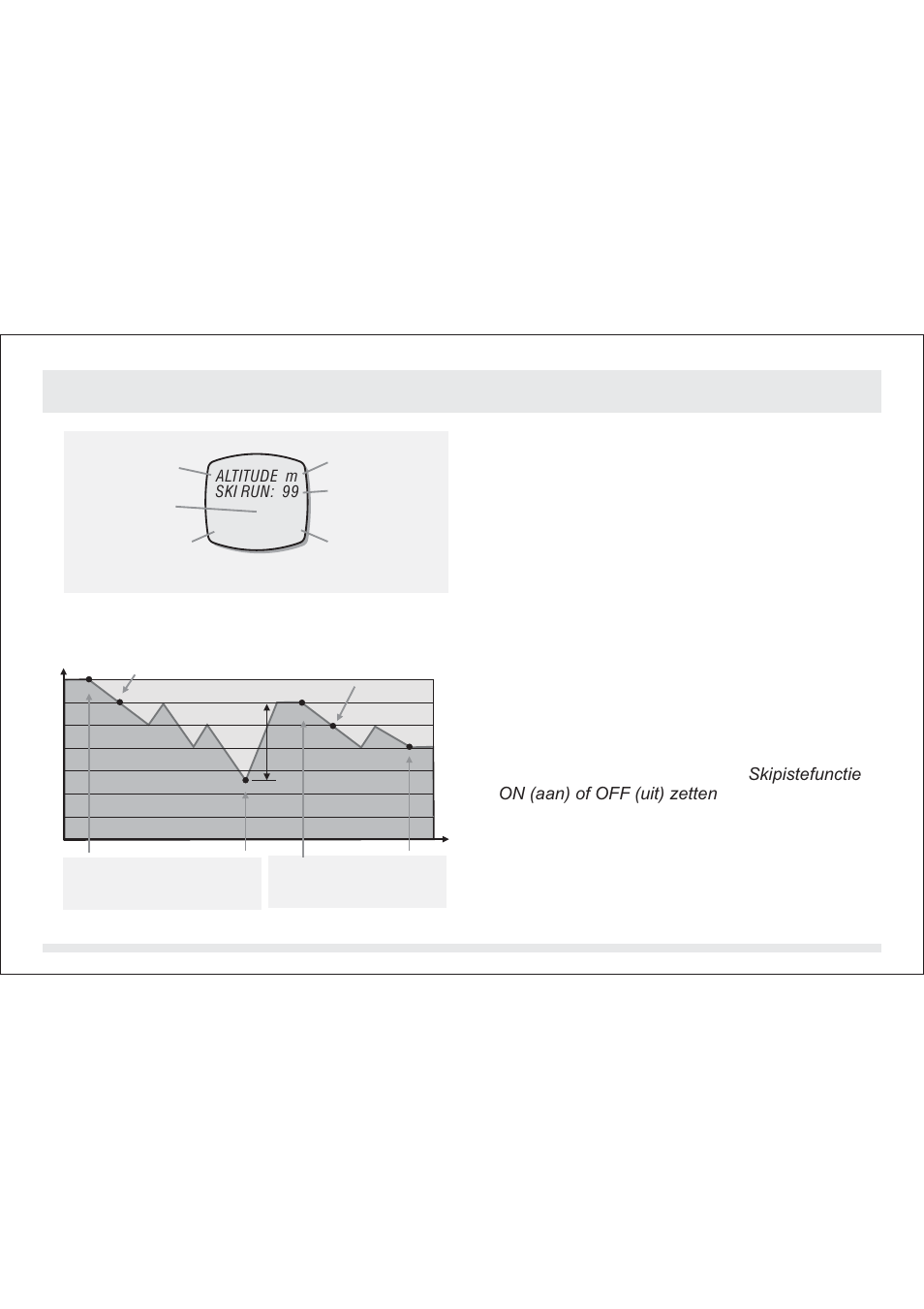 0 hoogtemetermodus hoogte skipistescherm | SILVA ADC Summit User Manual | Page 531 / 623