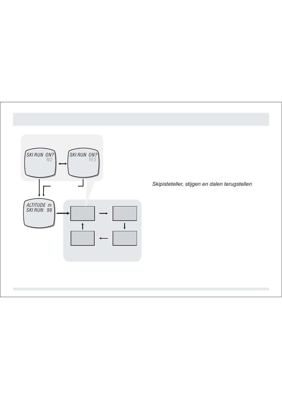 SILVA ADC Summit User Manual | Page 532 / 623