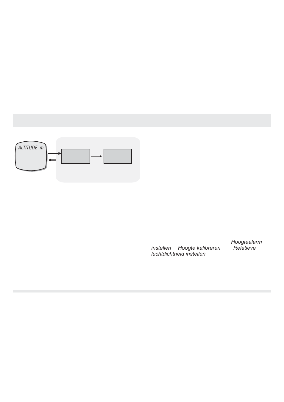 Hoogtemetermodus hoogtemetermodus instellen 14.6.0 | SILVA ADC Summit User Manual | Page 537 / 623