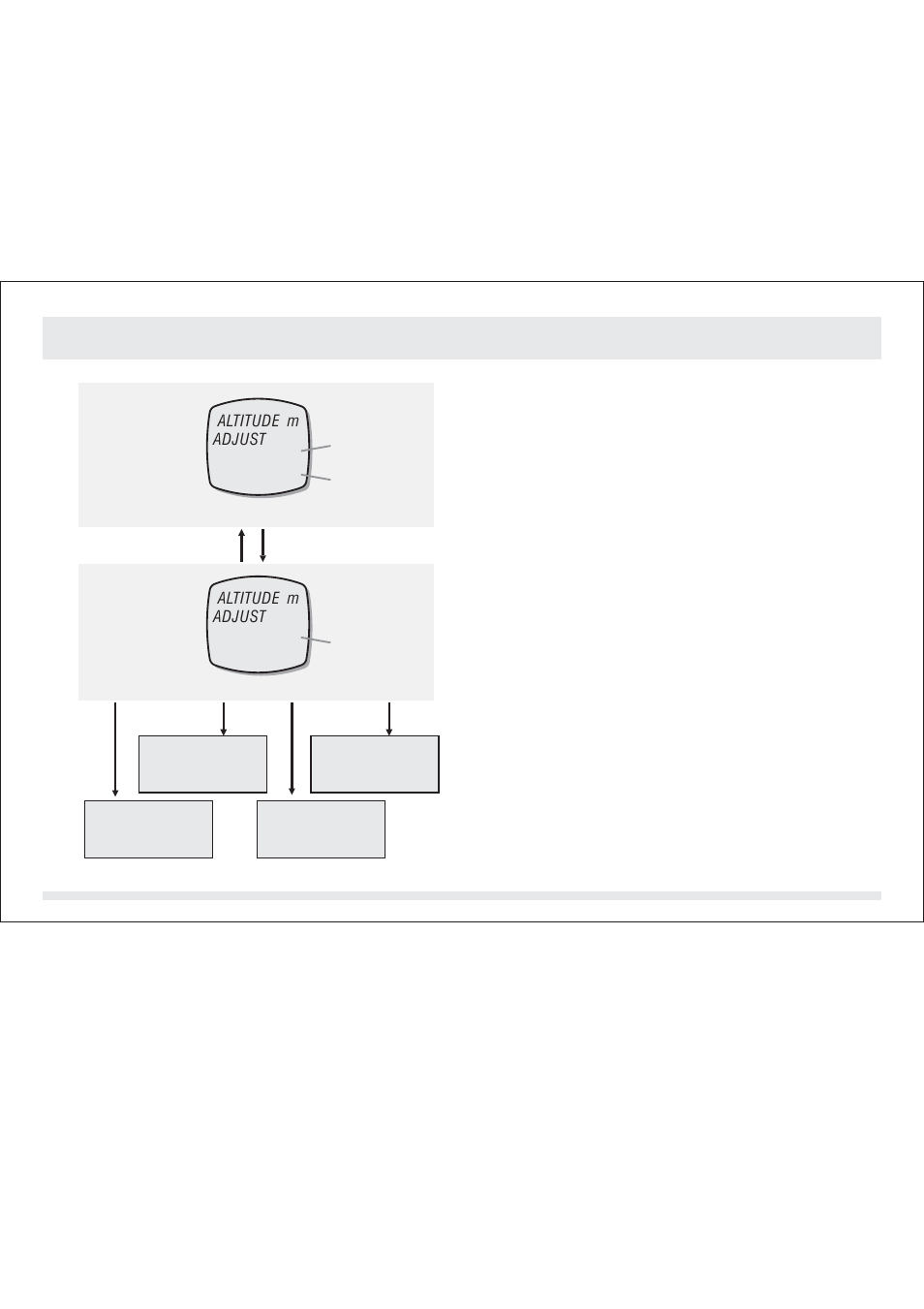 Hoogtemetermodus hoogte kalibreren 14.6.2 | SILVA ADC Summit User Manual | Page 539 / 623