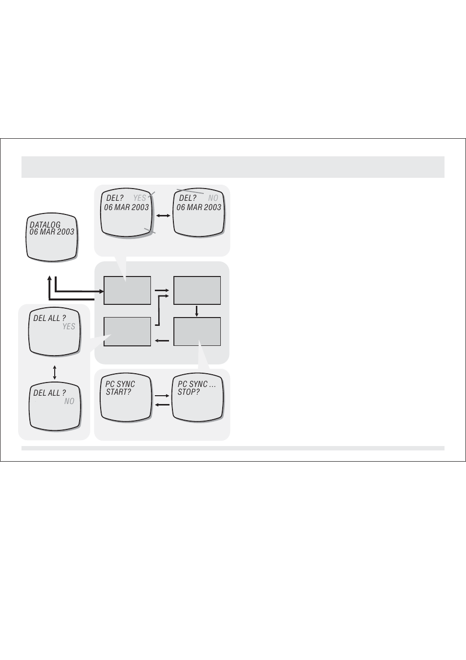 SILVA ADC Summit User Manual | Page 545 / 623