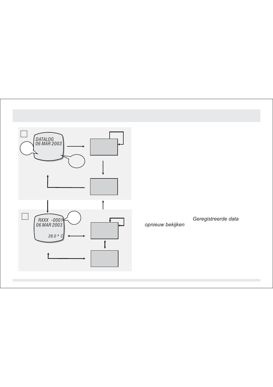 001 b | SILVA ADC Summit User Manual | Page 548 / 623