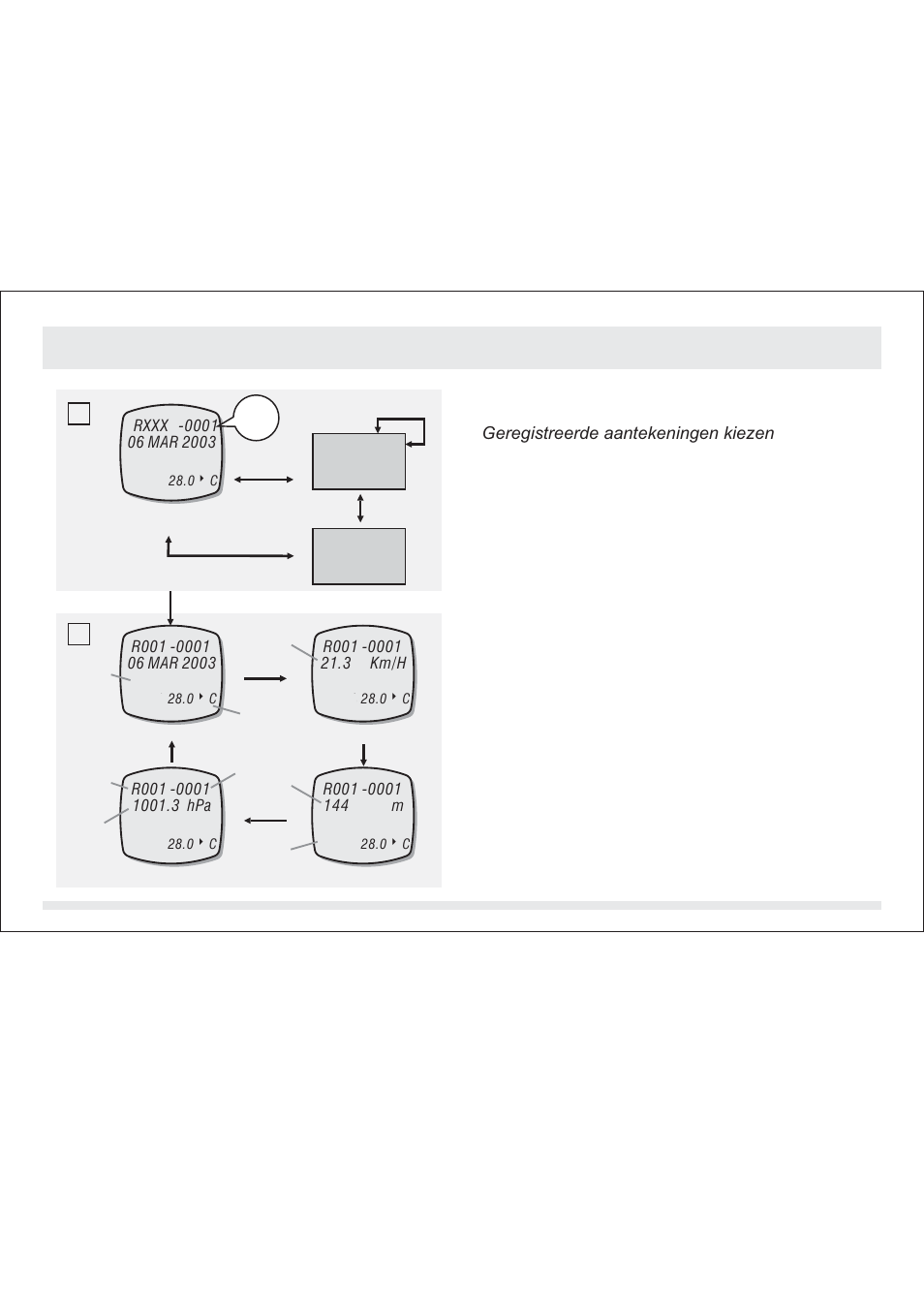 001 c b | SILVA ADC Summit User Manual | Page 549 / 623