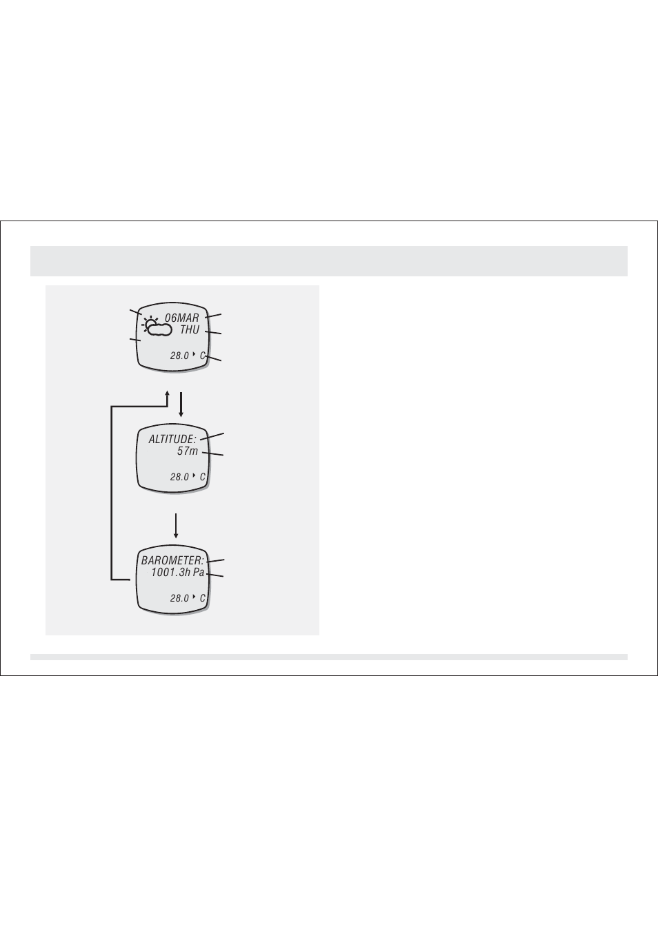 0 kellonaikatila - toimintonäytöt, Kellonaikatila - toimintonäytöt | SILVA ADC Summit User Manual | Page 562 / 623