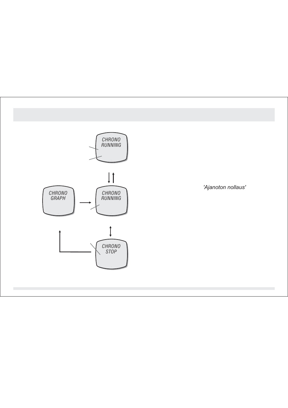 1 ajanottotila ajanoton käyttö | SILVA ADC Summit User Manual | Page 568 / 623