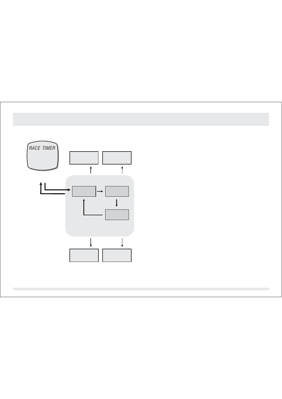 1 sekuntikellotila sekuntikellon asettaminen | SILVA ADC Summit User Manual | Page 571 / 623