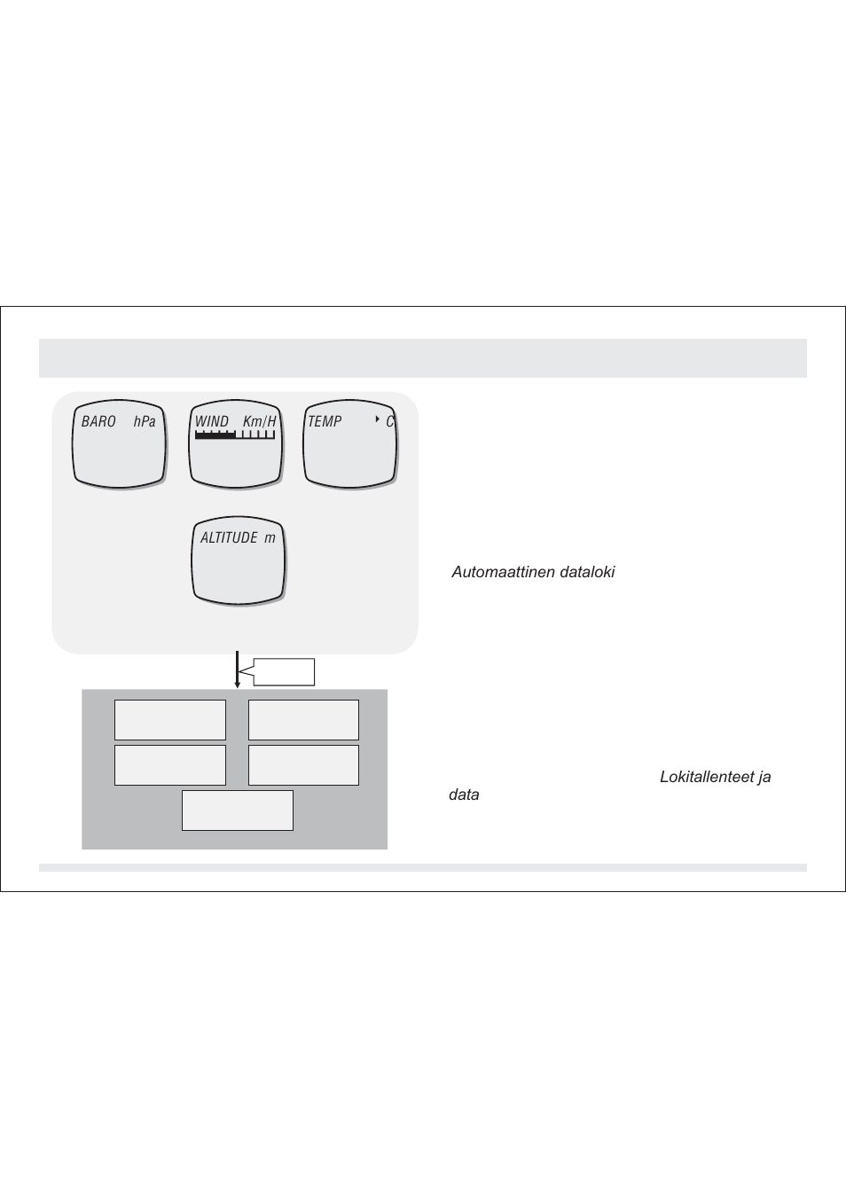 SILVA ADC Summit User Manual | Page 573 / 623