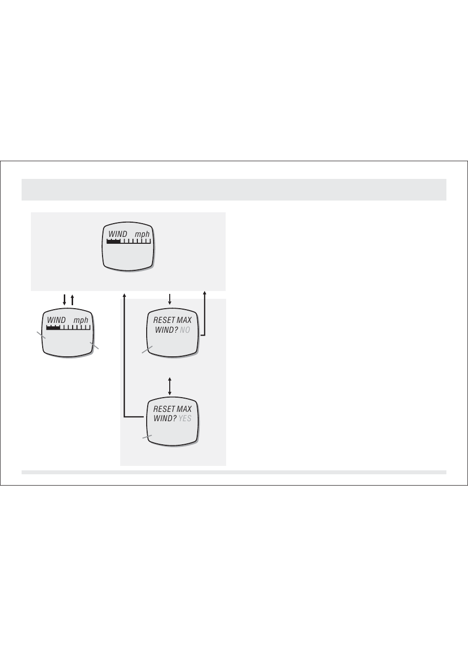 SILVA ADC Summit User Manual | Page 579 / 623