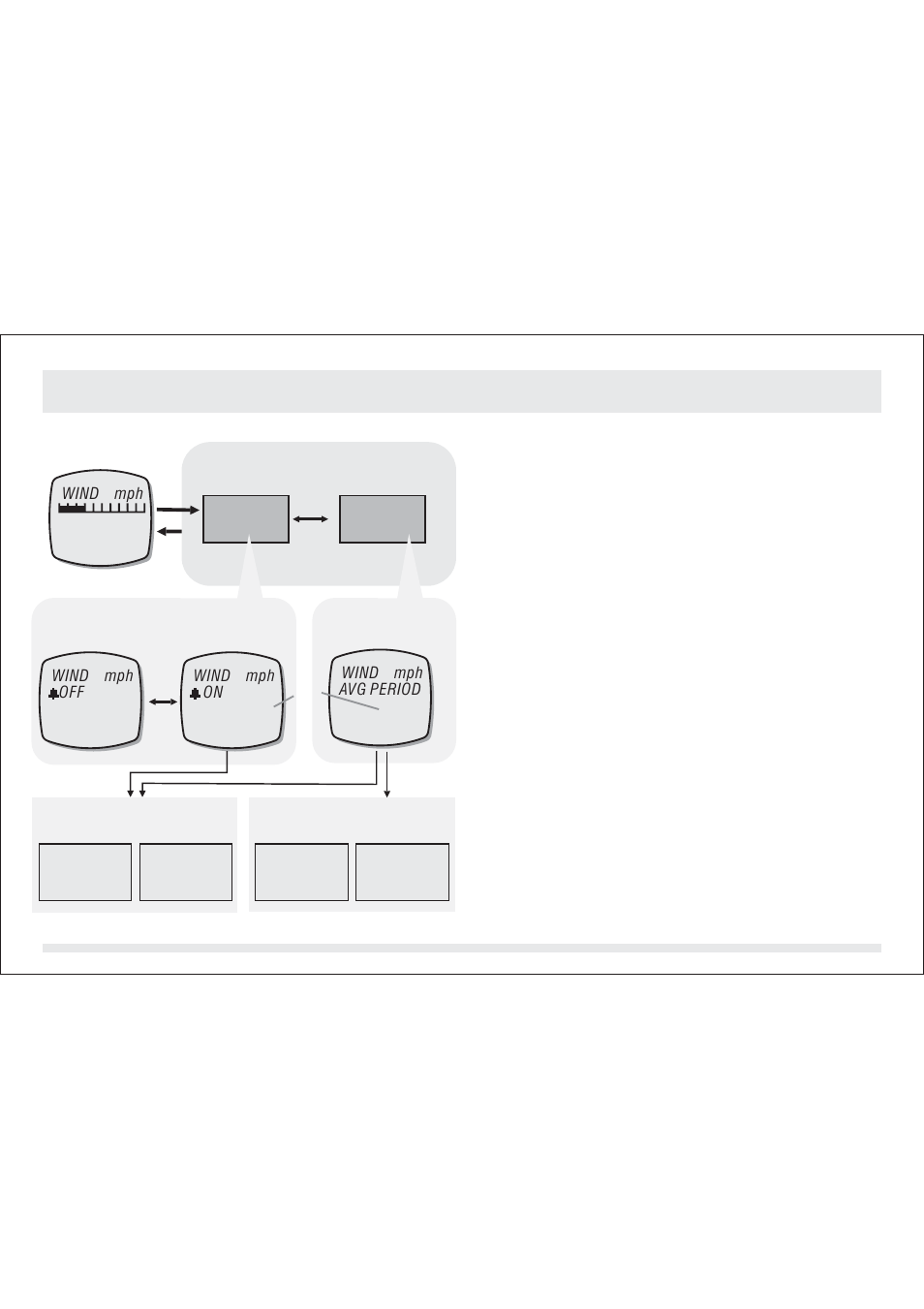 SILVA ADC Summit User Manual | Page 581 / 623