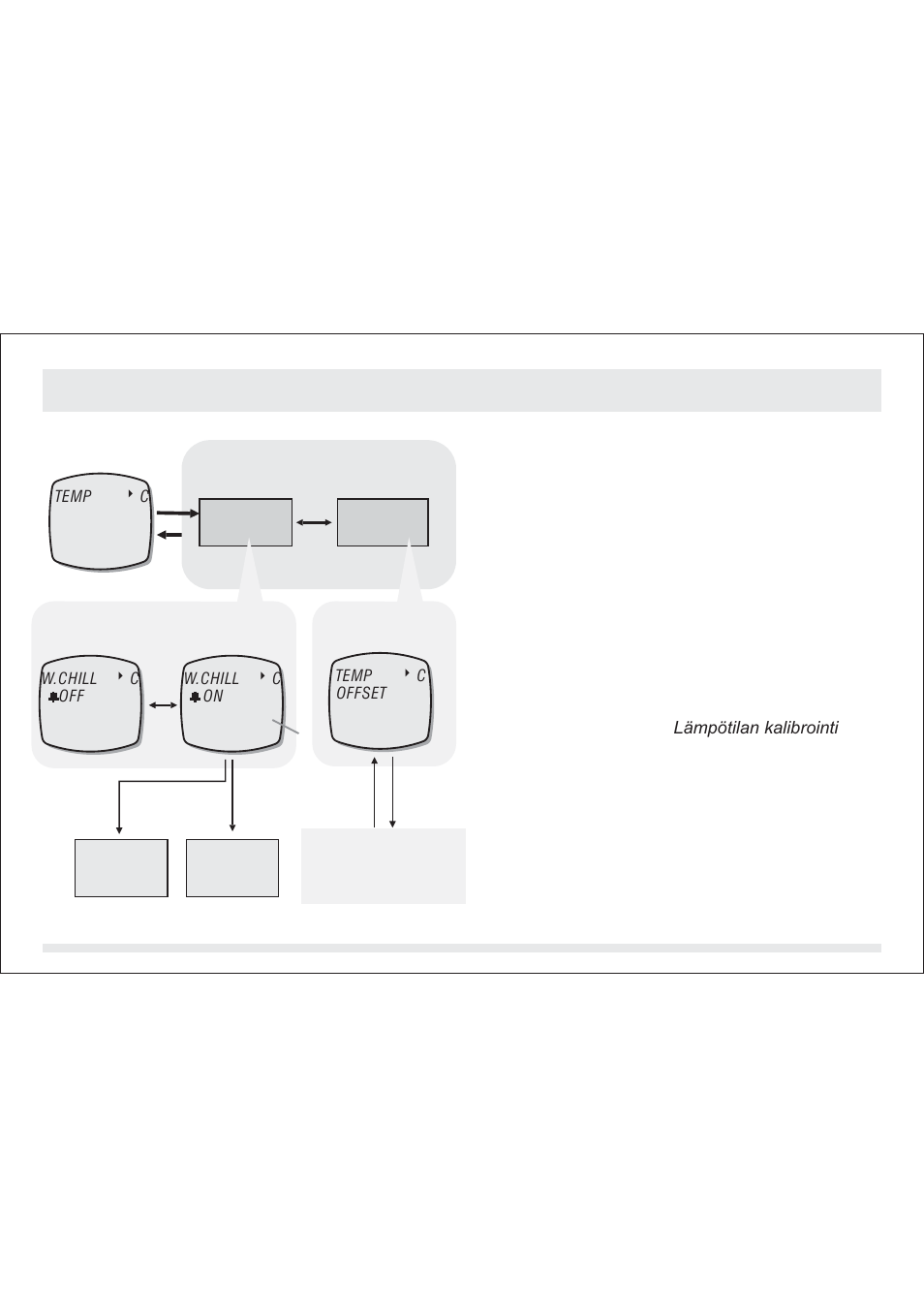 SILVA ADC Summit User Manual | Page 589 / 623