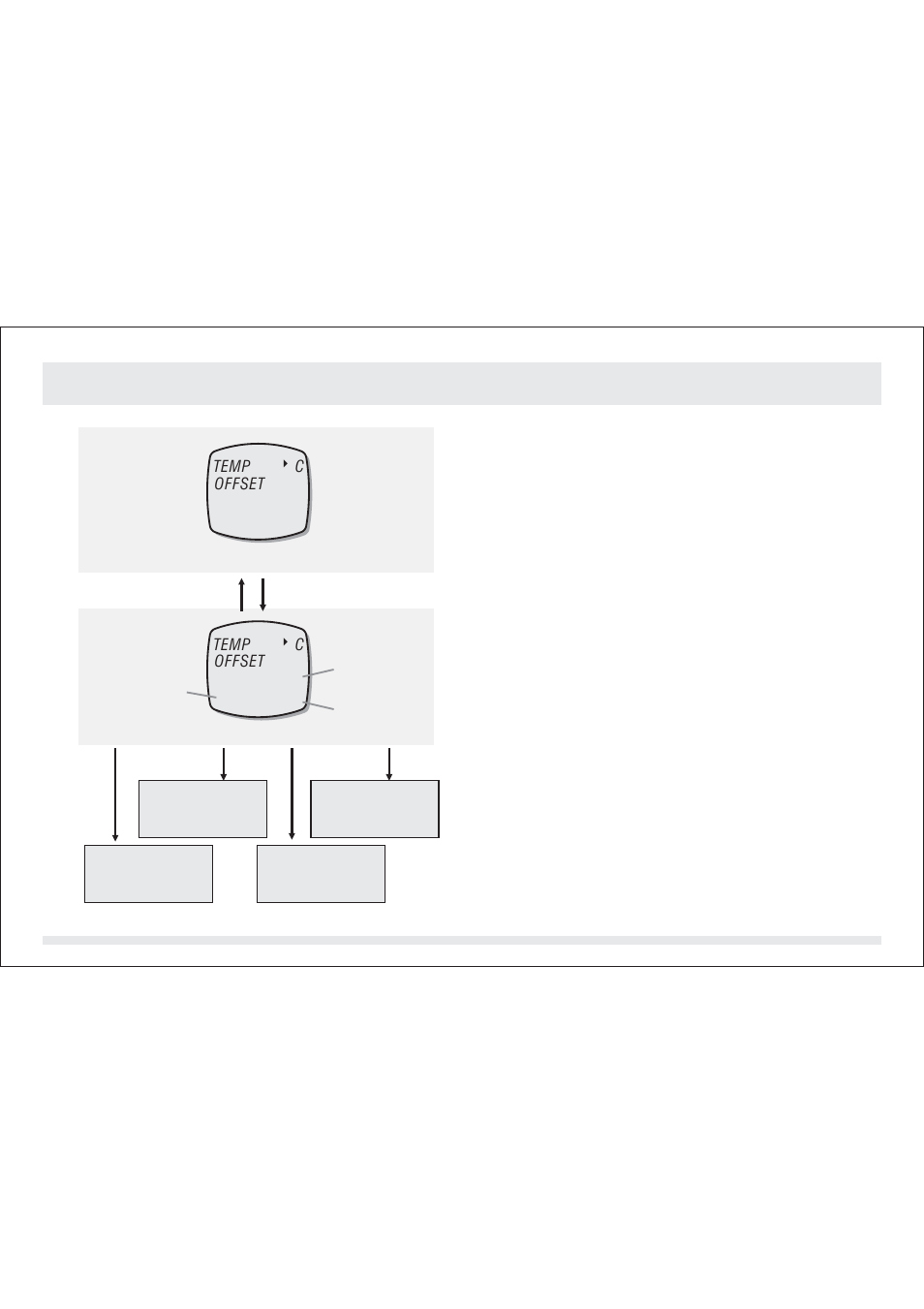 Lämpötilatila - lämpötilan kalibrointi 12.7 | SILVA ADC Summit User Manual | Page 590 / 623