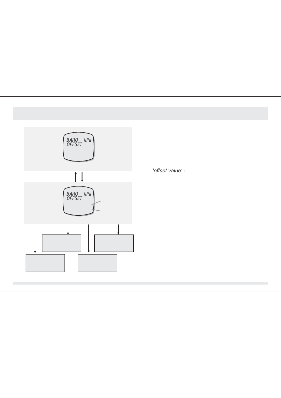 SILVA ADC Summit User Manual | Page 596 / 623