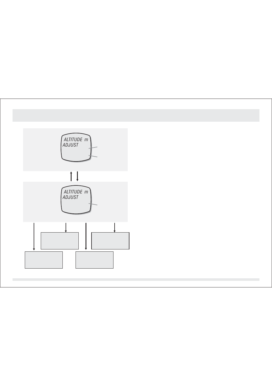 Korkeusmittaritila korkeuden kalibrointi 14.6.2 | SILVA ADC Summit User Manual | Page 608 / 623