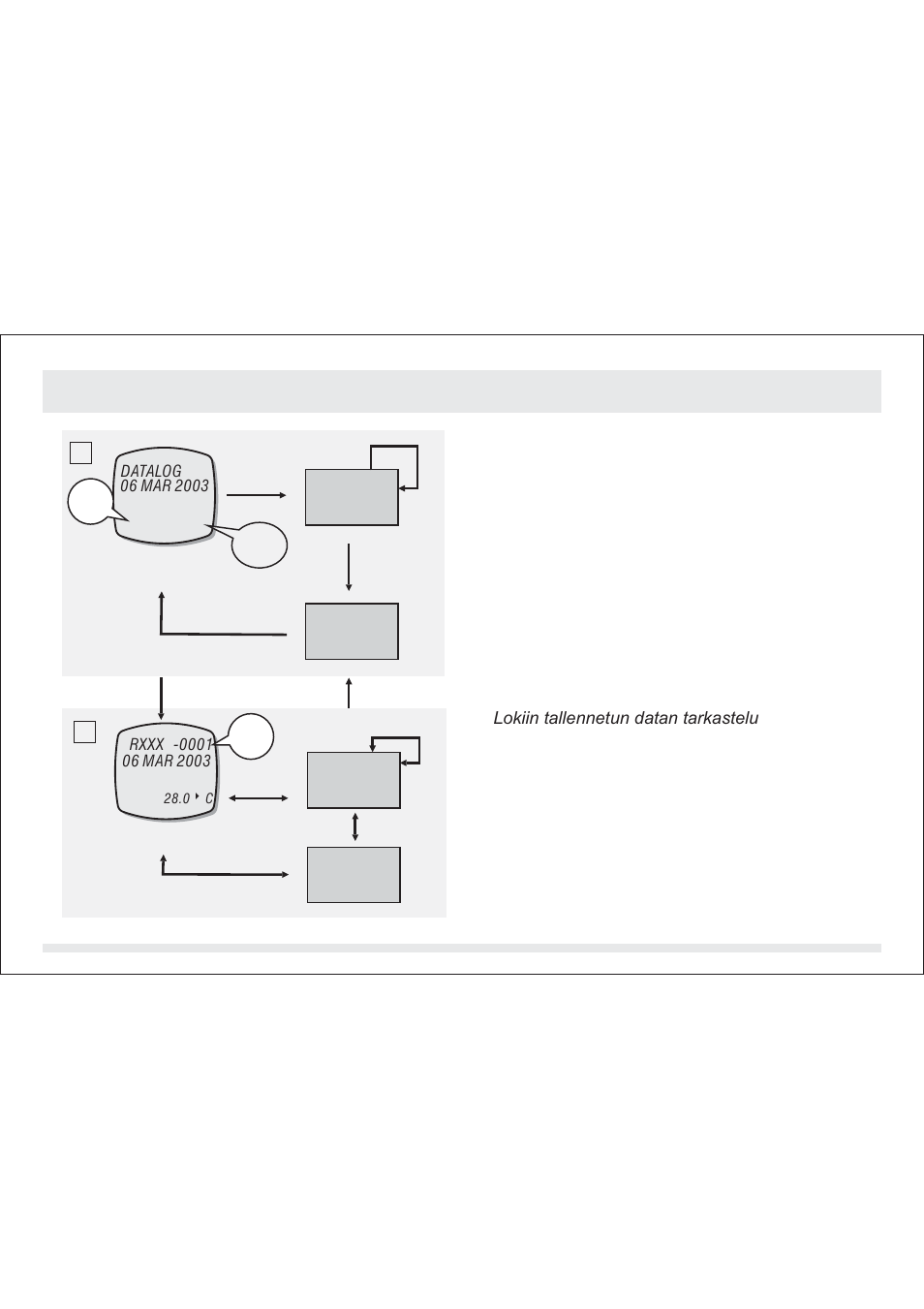 001 b | SILVA ADC Summit User Manual | Page 617 / 623