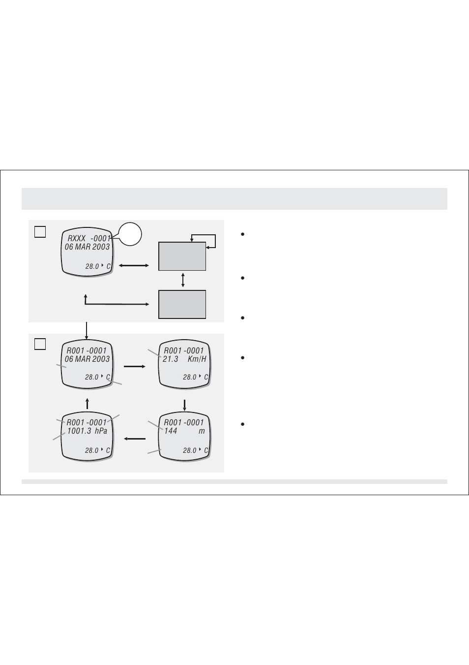 2 data log mode - to review the logged data, Data log mode, 001 c b | SILVA ADC Summit User Manual | Page 64 / 623