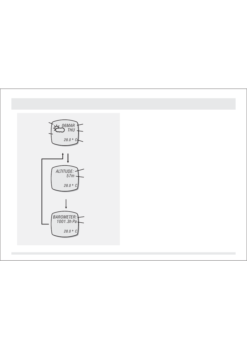 0 läget aktuell tid/datum - funktionsdisplayer, Läget aktuell tid/datum, Funktionsdisplayer | SILVA ADC Summit User Manual | Page 78 / 623