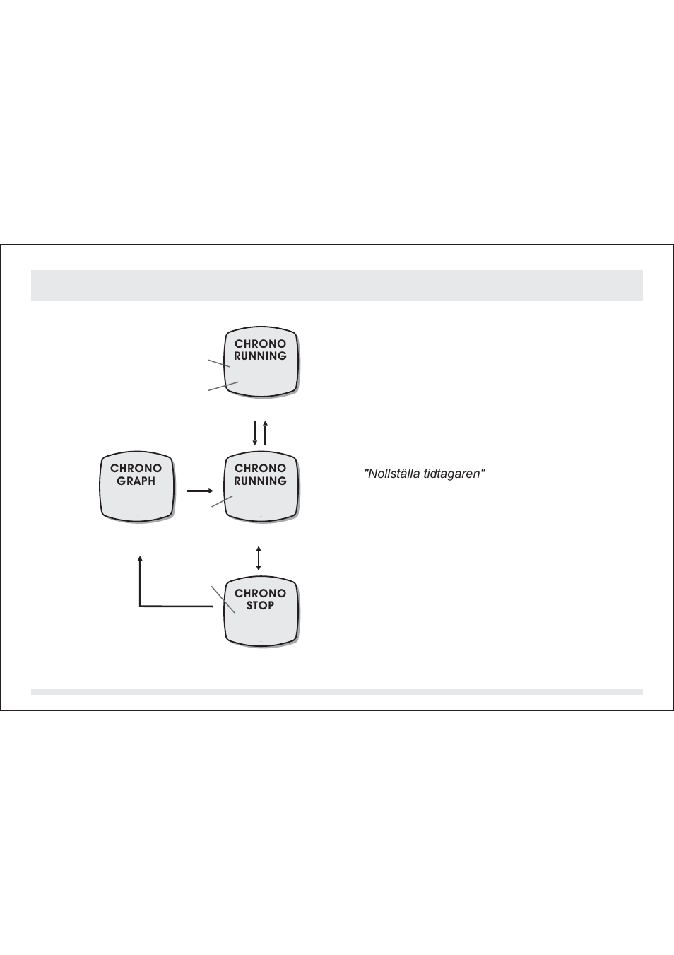 1 tidtagningsläge - hur man använder tidtagaren, 1 tidtagningsläge, Hur man använder tidtagaren | SILVA ADC Summit User Manual | Page 84 / 623