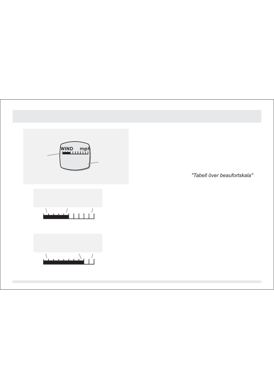 Vindhastighetsläget, Hur fungerar beaufortskalan | SILVA ADC Summit User Manual | Page 93 / 623