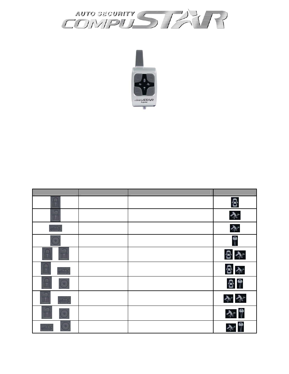 CompuSTAR 2WSH-LED User Manual | 6 pages