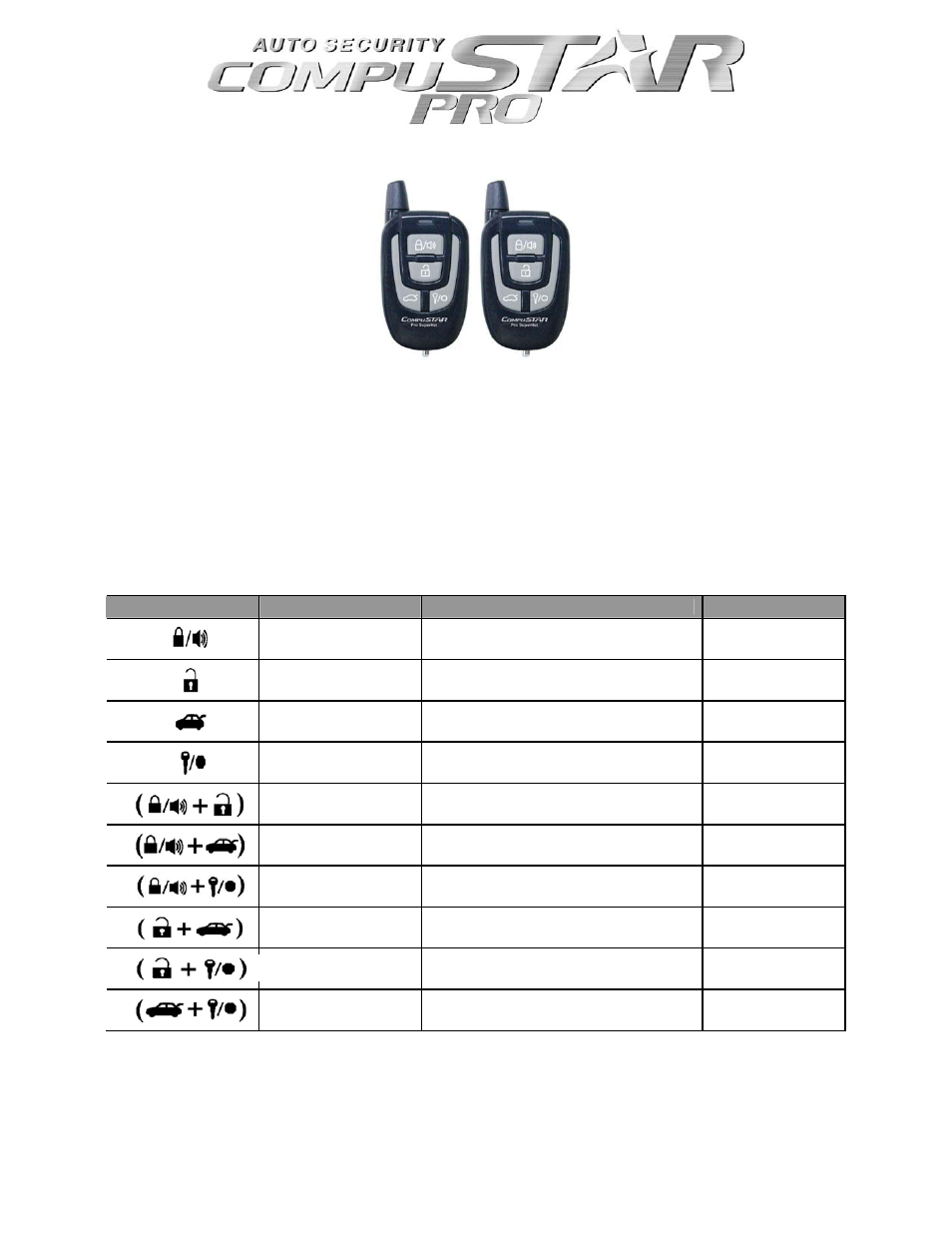 CompuSTAR 1WSHR User Manual | 7 pages