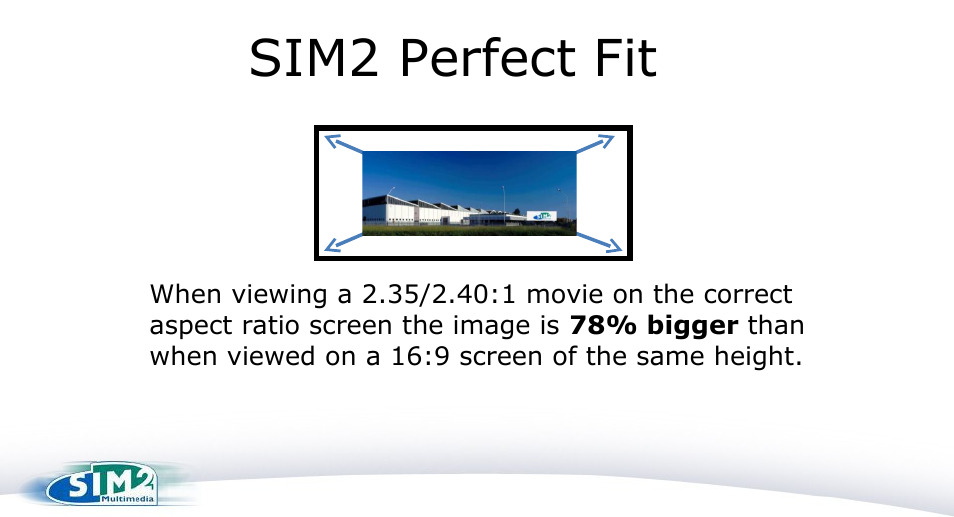 Slide 6, Sim2 perfect fit | Sim2 Perfect Fit User Manual | Page 6 / 19